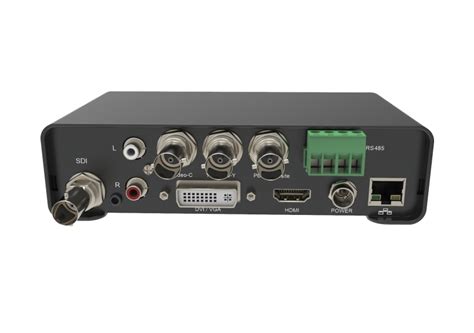 Image result for Multi Video Input