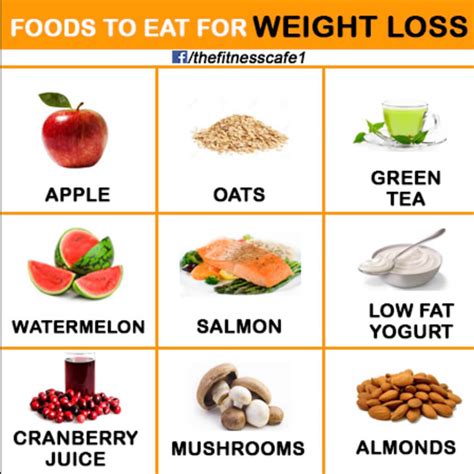 Bildergebnis für foods to lose weight easily