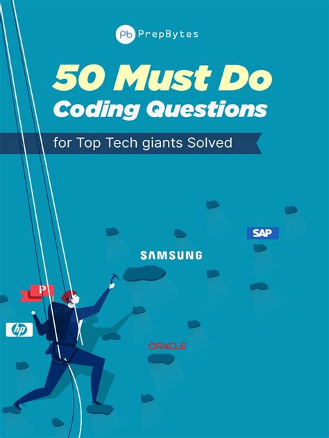 Image result for Competitive Programming Questions