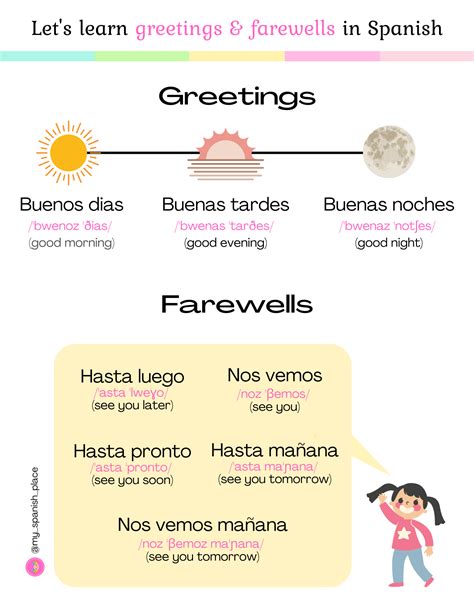 Greetings and Farewells in Spanish | Material escolar en ingles ...