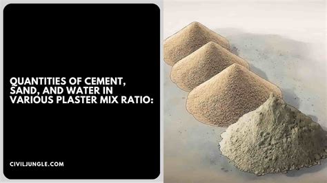 What Is The Ratio Of Water To Mortar Mix at Sharon Lyons blog