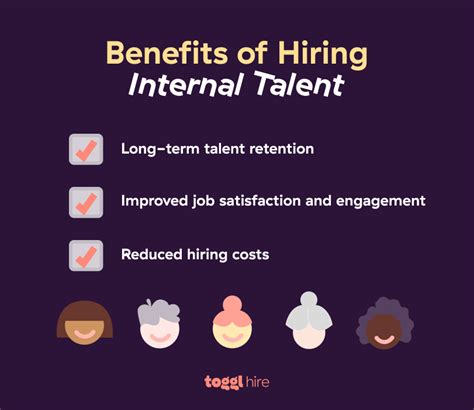 Image result for Internal Job Interview Questions