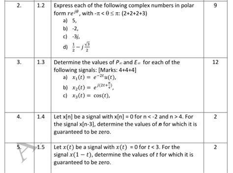 Image result for Complex Number Practice Problems
