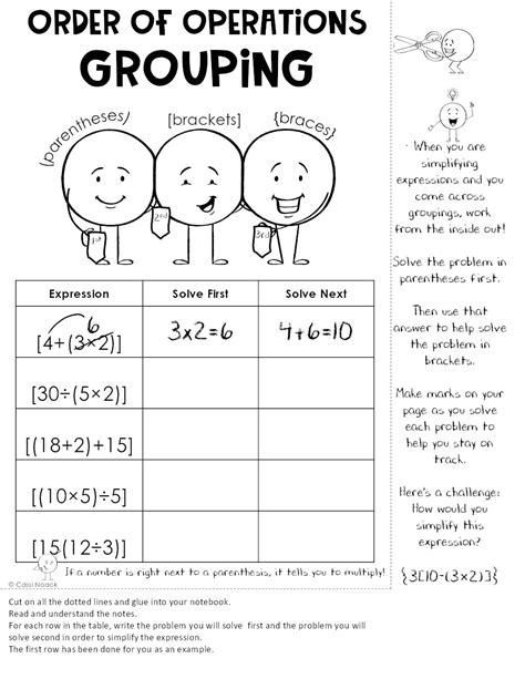 Image result for Order of Operations Notes. Printable