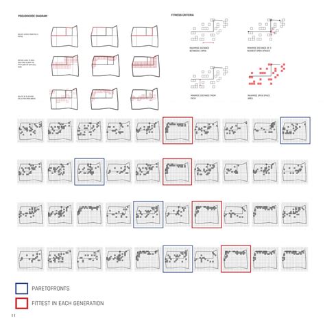 GENERATIVE TECHNIQUES | CEPT - Portfolio