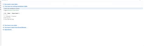 Image result for Mark Down Table Example