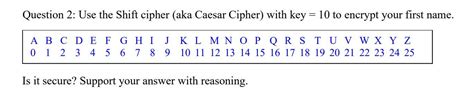 Image result for Alphabetic Caesar Shift Cipher