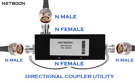 5G Directional Coupler | 7dB Splitter | Two Way Combiner for Amplifier ...