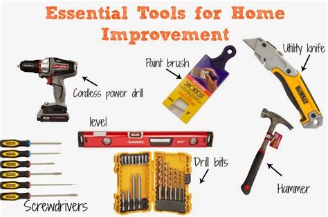 Useful Tools 的图像结果