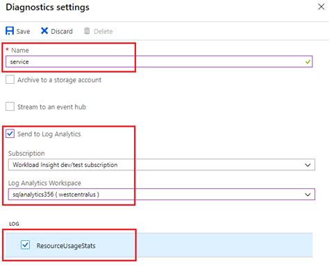 Image result for Azure SQL Monitoring Diagnostic