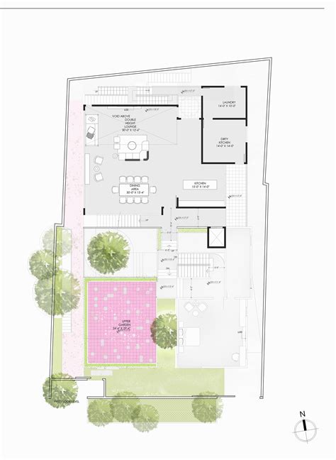 Image result for Plan Design