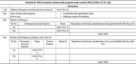 TDS on Property Transactions: Transition from Form 26QB to Form 141