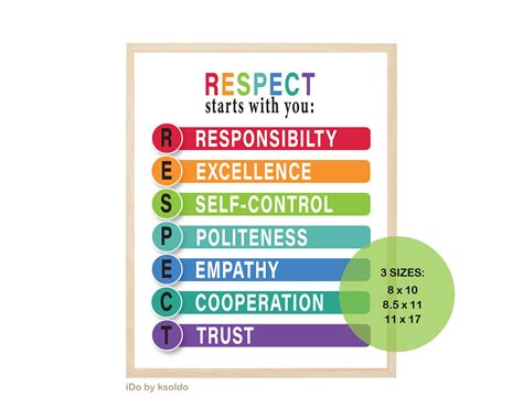 Acronym Respect Stands at Andy Downey blog