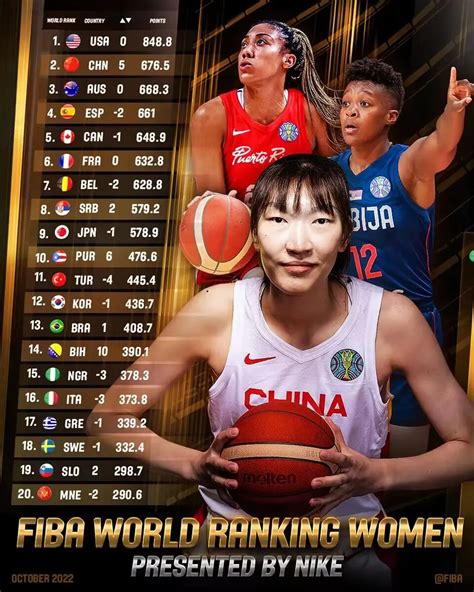 ﻿中国女篮公布世界杯参赛名单 _大公网