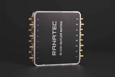 Image result for Butler Matrix Animation