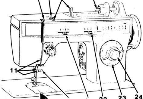 Image result for How to Operate a Singer Sewing Machine Rfj 12 8