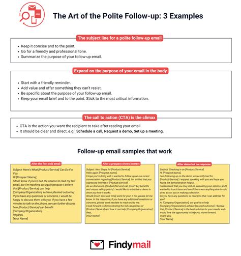 How To Politely Follow Up On A Project