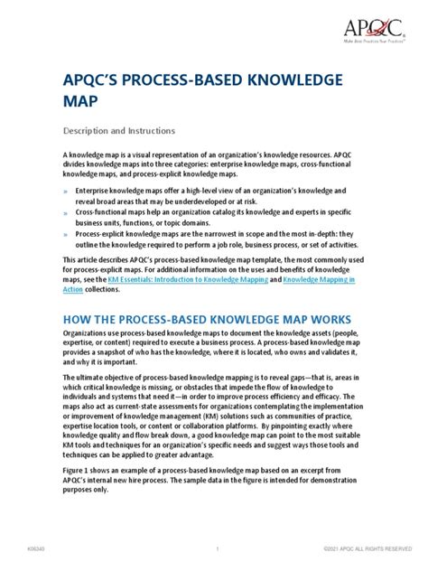 Knowledge Management Process Map 的图像结果
