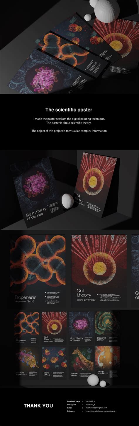 Science Poster Sign 的图像结果