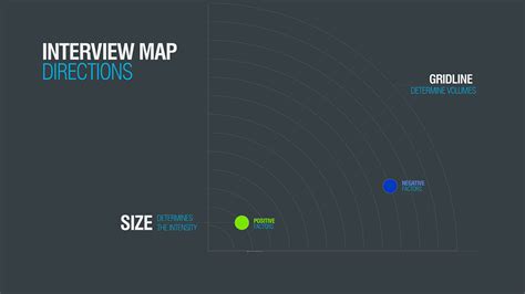 Image result for Hyperloop Blueprint