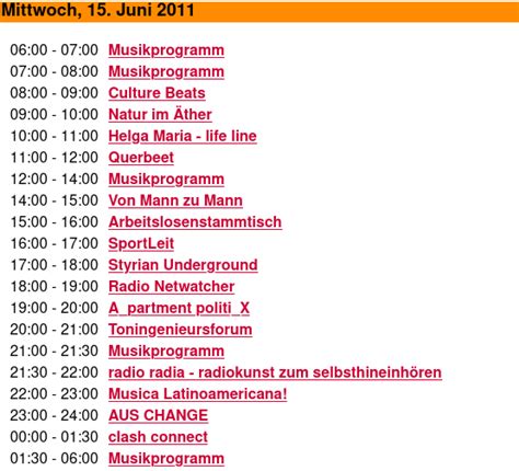 Image result for Laufendes Programm
