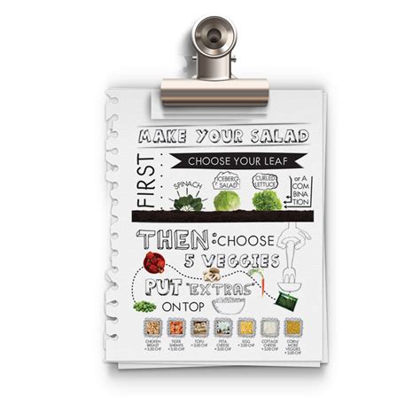 Image result for Encoding Authoring Menu Design