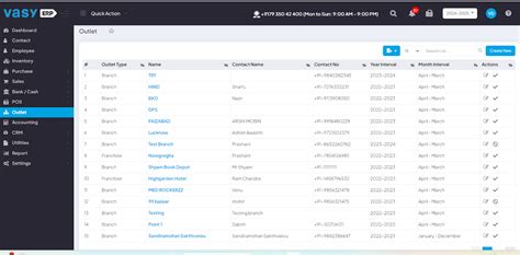 Image result for Multi-Store Inventory Web App