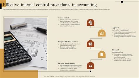 Image result for Control Procedures