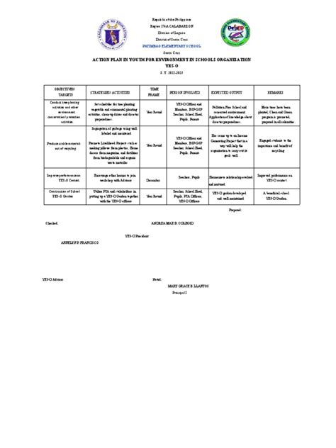 Image result for AO2 Action Plan