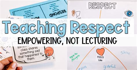 Respect Activity 的图像结果