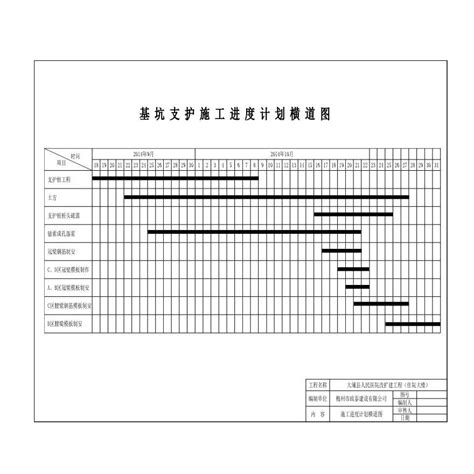 一个平面流水段一层主体施工进度计划表 - 装修公司