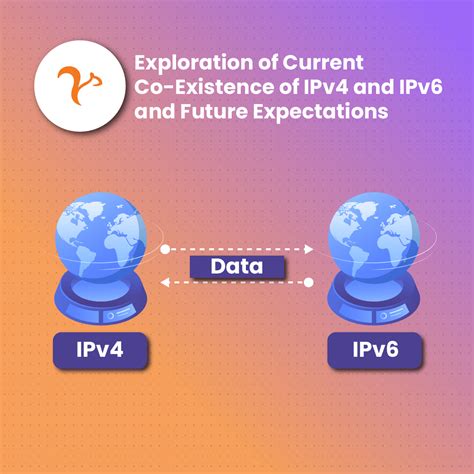 Image result for IPv4 and IPv6 Explained
