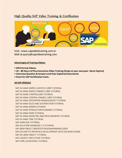 Image result for SAP Software Tutorial