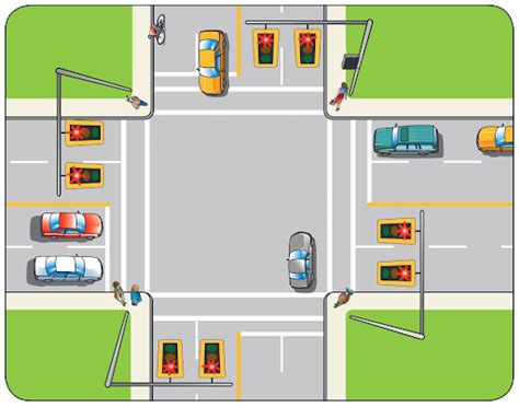Image result for Controlled Intersection