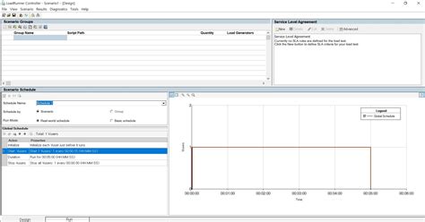 Image result for LoadRunner Cloud