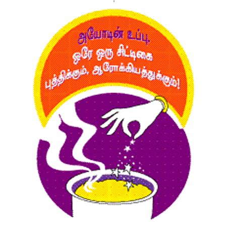 Consumption of Iodized Salt Wall Painting (Tamil)|UNICEF IEC eWarehouse