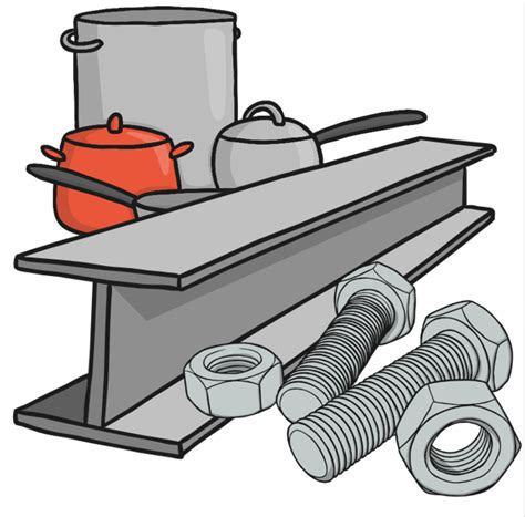 What are Artificial Resources? - Answered - Twinkl Teaching Wiki