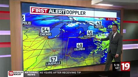 Northeast Ohio weather: Snow ends tonight, warmer days ahead