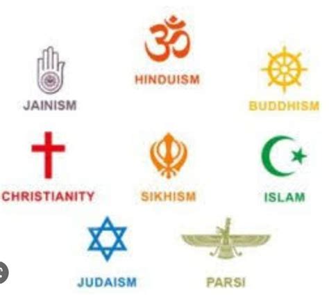 how many religions are in India - Brainly.in
