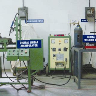 Image result for FCAW Basics