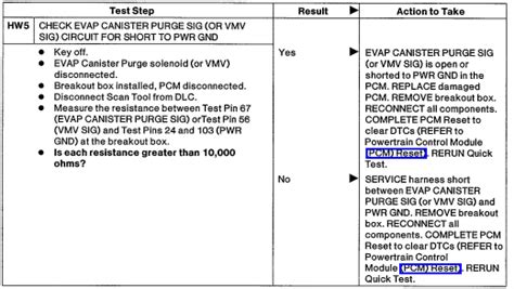 P0443 Ford Code 的图像结果