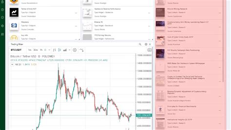 Image result for Cryptosheets Tutorial