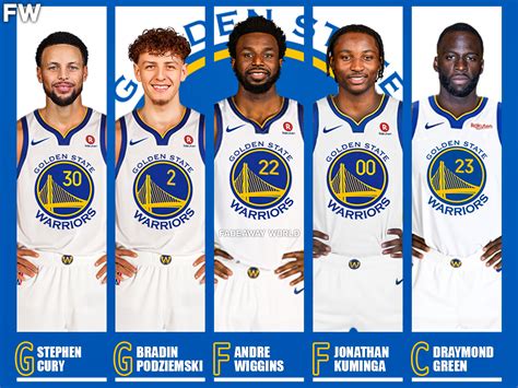 2024-25 Golden State Warriors Projected Starting Lineup - Fadeaway World