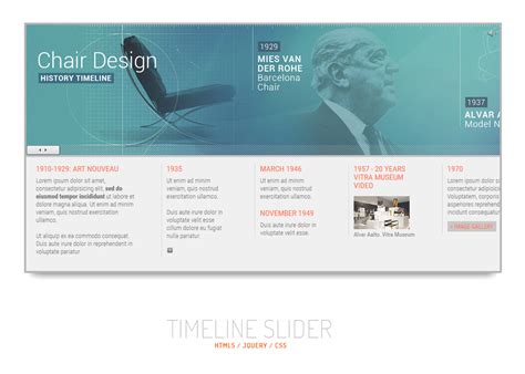 Timeline Slider JavaScript 的图像结果
