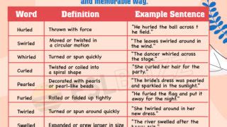 Words that Rhyme with Eye to Set Your Eyes on the Rhyming Prize - ESLBUZZ