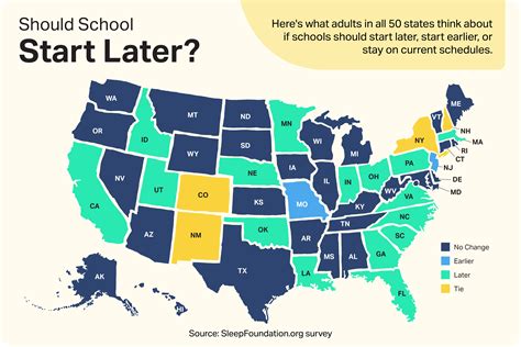 What We Think About School Start Times | Sleep Foundation