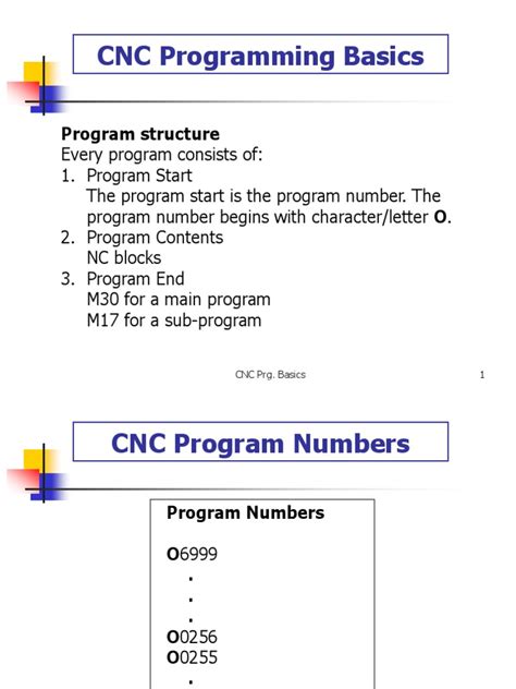 Image result for CNC Programming Guide