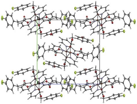 Compression Packing Diagram 的图像结果