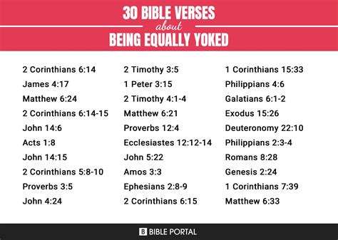 41 Bible Verses about Being Equally Yoked