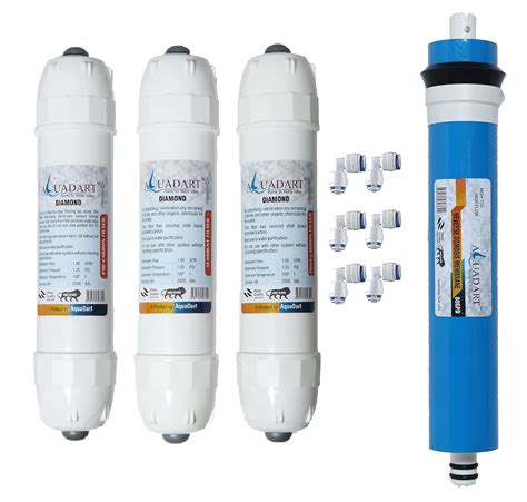 AquaDart® RO Service kit of Membrane & Filter for All Type of Water ...